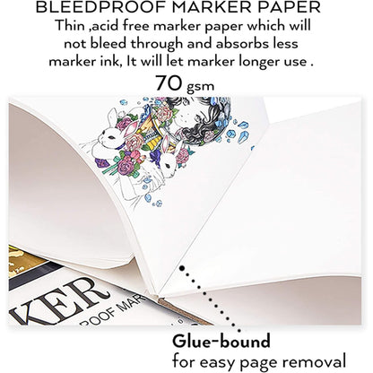 2 Pack - Bianyo Bleedproof Marker Paper Pad A4 (8.27"X11.69") 50 Sheets 18 LB / 70 GSM