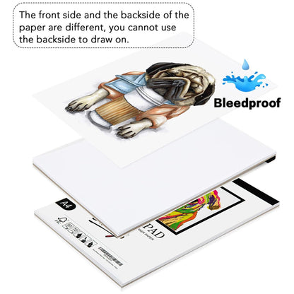 2 Pack - Bianyo Bleedproof Marker Paper Pad A4 (8.27"X11.69") 50 Sheets 18 LB / 70 GSM