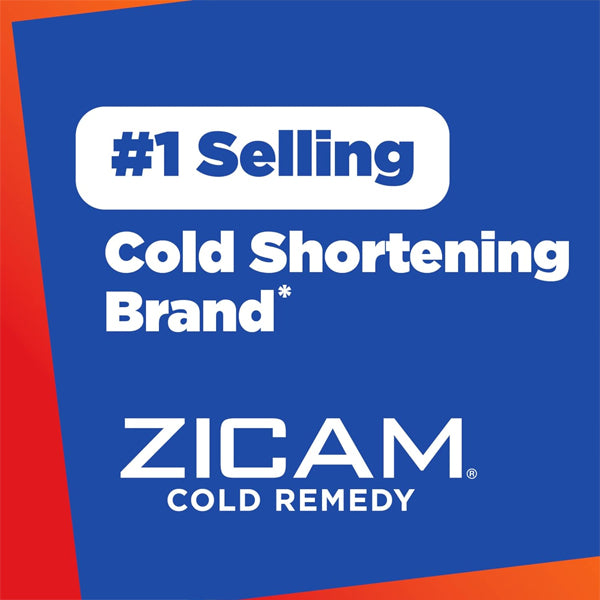 2 Pack - Zicam Cold Remedy No-Drip Nasal Spray with Cooling Menthol 0.5oz