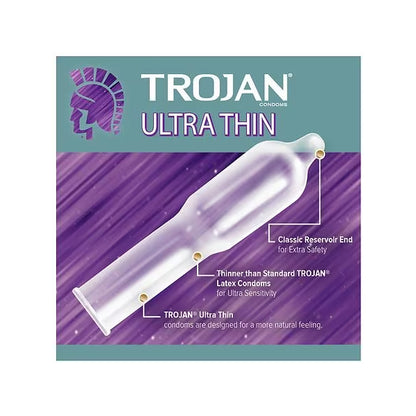 6 Pack - Trojan Condom Sensitivity Ultra Thin Spermicidal 3 Count Each