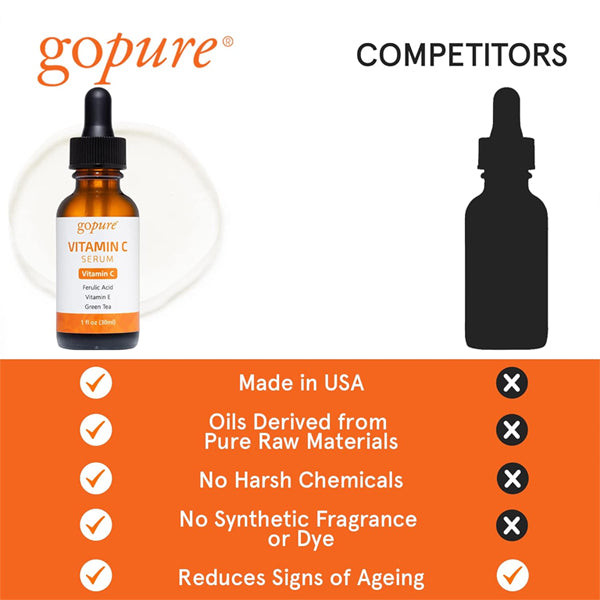 goPure Vitamin C Radiance-Boosting Face Serum for Glowing Skin 1oz