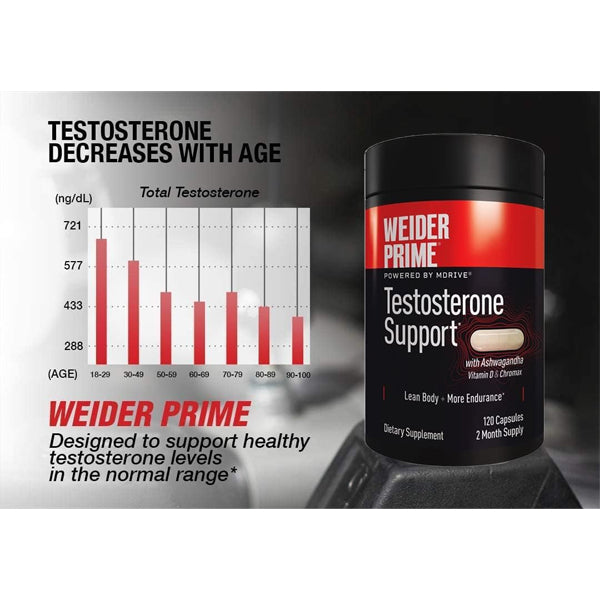 Weider Prime Testosterone Support with Ashwagandha 120 Capsules